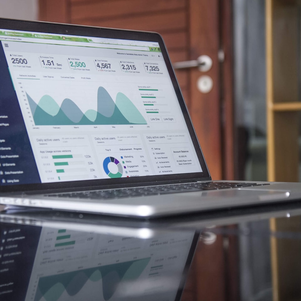 Business analytics and CRM dashboard with charts on a computer monitor